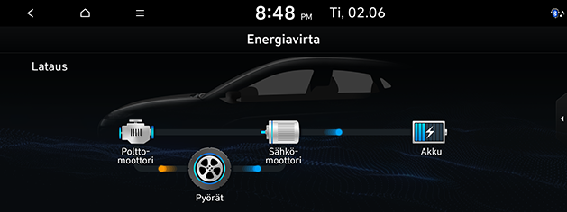 PD_phev%20fin_17.charging-in-engine-braking_200608.png